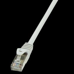 LogiLink CP1082S