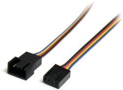 StarTech FAN4EXT12