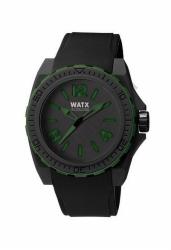 WatxandCo RWA180