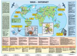Internet Wan - totul despre rețele și Internet- planșă de perete
