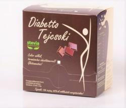  Diabetto diabetikus és gluténmentes forró tejcsoki steviával