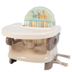 Summer Infant 13056C