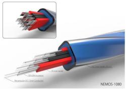 Neotech Cablu de Boxe Neotech NEMOS-1080 Metraj