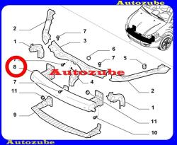 SUZUKI SX4 2006.03-2009.08 /RW/ Első lökhárító merevítő felső "1.6D és 1.9D" /Gyári alkatrész/ (Egyedi rendelésre, NEM visszáruzható) 58270-79J10-000
