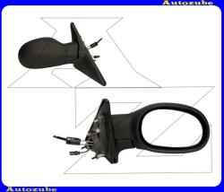 RENAULT LAGUNA 1 1994.02-1998.04 Visszapillantó tükör jobb, manuális, domború tükörlappal, hőmérős, fekete borítással RN0827123
