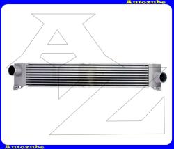 CITROEN JUMPER 4 2014.01-2023.12 Intercooler, levegőhűtő 740x125x65 V17004360