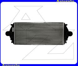 CITROEN JUMPY 1 1995.01-2003.12 /U6U/ Intercooler, levegőhűtő "1.9 TD" 680x322x34 0703.3002