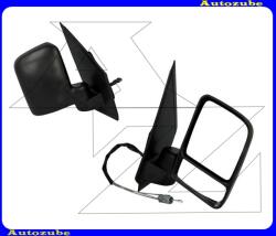 FORD TRANSIT CONNECT 1 2006.04-2009.03 /C170/ Visszapillantó tükör jobb, manuális, domború tükörlappal, fekete borítással FD9307113