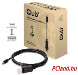 Club 3D CAC-1163