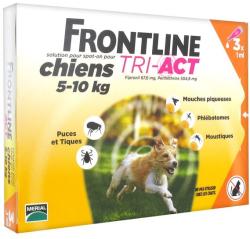 Merial Frontline Tri-Act caini 5-10 kg (3 pipete S)