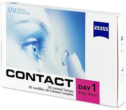 ZEISS Contact Day 1