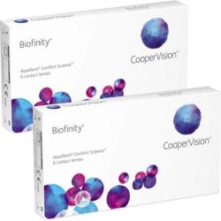 CooperVision Biofinity lunare 2 x 6 lentile/cutie
