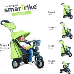 smarTrike Explorer 820