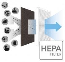 Trotec Filtru de aer HEPA pentru purificator Trotec Airgoclean 10E (HEPAAIRGO10)