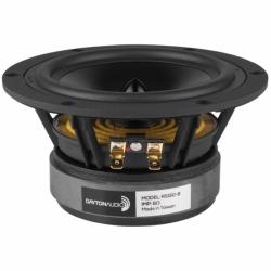 Dayton Audio RS125T-8