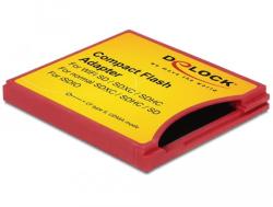 Delock 62542