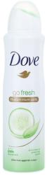 Dove Deodorant spray, Femei, 150 ml, Go Fresh Cucumber Green Tea