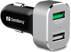 Sandberg 441-10