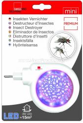 SwissInno Solutions 1243000-79