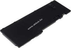 Powery Helyettesítő akku Lenovo típus 45N1064