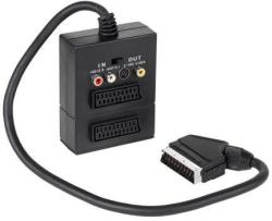 EDC Cablu adaptor Scart Box 2x Scart mama si 3x RCA si Svhs EDC (MC02-0843)