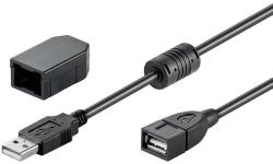 Goobay Cablu prelungitor USB 2m mama-tata clip si ferita USB2.0 Goobay (93284) - sogest