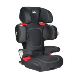 RENOLUX Renofix