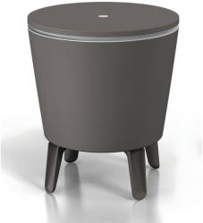 Geanta Frigorifica Preturi Oferte Genti Frigorifice Magazine