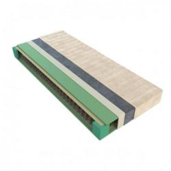 Fortrade Matrac klasszikus 180x200cm - mindigbutor - 90 906 Ft