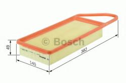 Bosch Filtru aer CITROEN C2 (JM) (2003 - 2016) BOSCH 1 457 433 076