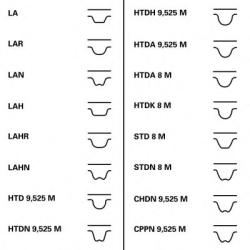 CONTITECH Set curea de distributie PEUGEOT 306 Hatchback (7A, 7C, N3, N5) (1993 - 2003) CONTITECH CT987K2