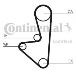 CONTITECH Set curea de distributie PEUGEOT 206+ (T3E) (2009 - 2016) CONTITECH CT1066K1