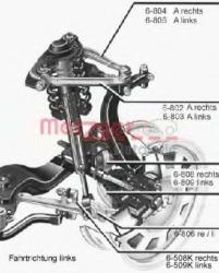 METZGER Bascula / Brat suspensie roata VW PASSAT Variant (3B5) (1997 - 2001) METZGER 58009112