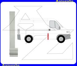 CITROEN JUMPER 2 2002.01-2006.06 /244/ B oszlop borítás alsó rész jobb (külső javítólemez) KLOKKERHOLM 2092562