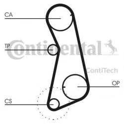 CONTITECH Curea distributie VW TRANSPORTER IV platou / sasiu (70XD) (1990 - 2003) CONTITECH CT637