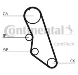 CONTITECH Curea distributie PEUGEOT 406 Estate (8E/F) (1996 - 2004) CONTITECH CT754