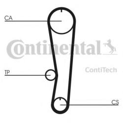 CONTITECH Curea distributie SUZUKI JIMNY (FJ) (1998 - 2016) CONTITECH CT895