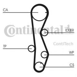 CONTITECH Curea distributie HYUNDAI TRAJET (FO) (2000 - 2008) CONTITECH CT1099