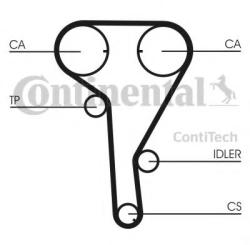 CONTITECH Curea distributie OPEL ASTRA J (2009 - 2016) CONTITECH CT1077