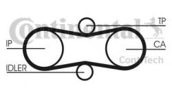 CONTITECH Curea distributie VW TRANSPORTER IV caroserie (70XA) (1990 - 2003) CONTITECH CT914