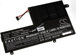 Powery Helyettesítő laptop akku Lenovo Yoga 510-15IKB