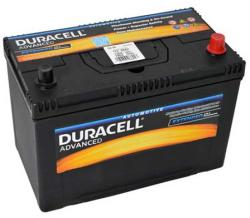 Duracell Prémium 95Ah 740A right+ Japan