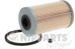 NIPPARTS Filtru combustibil NISSAN INTERSTAR caroserie (X70) (2002 - 2016) NIPPARTS N1331045