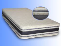1 Saltea 700x1900 Superortopedica LUX