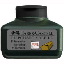 Faber-Castell Refill marker flipchart Grip Negru Faber-Castell (FC153899)
