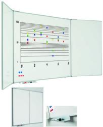 Smit Visual Supplies Tabla alba magnetica cu 5 suprafete, 90 x 120 cm, profil aluminiu RC, SMIT Aluminiu 90x120 cm Tabla magnetica (Whiteboard) triptica (13016103)