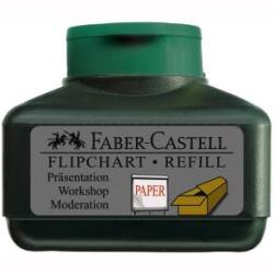 Faber-Castell Refill marker flipchart Grip Verde Faber-Castell (FC153863)