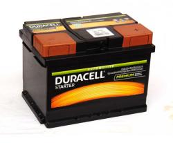 Duracell 55Ah 450A right+