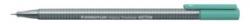 STAEDTLER Fineliner 0.3 mm Triplus 334 Staedtler turcoaz STA334-54 (STA334-54)