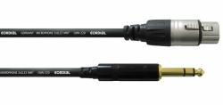Cordial CFM 6 FV (CFM 6 FV) - basys